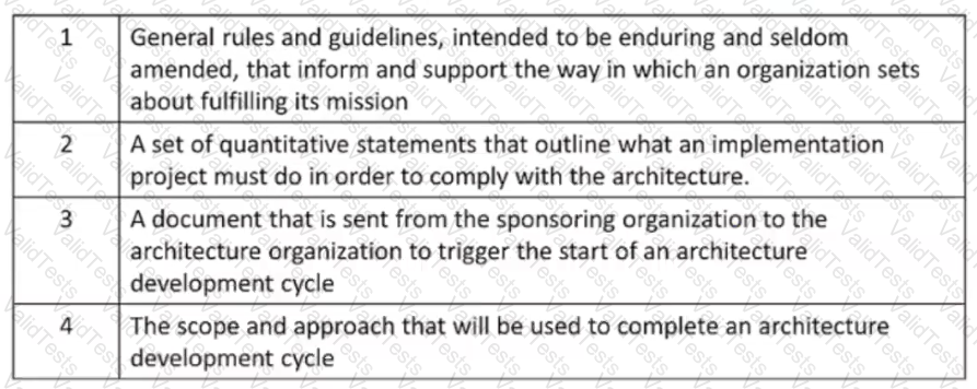 OGEA-101 Question 11